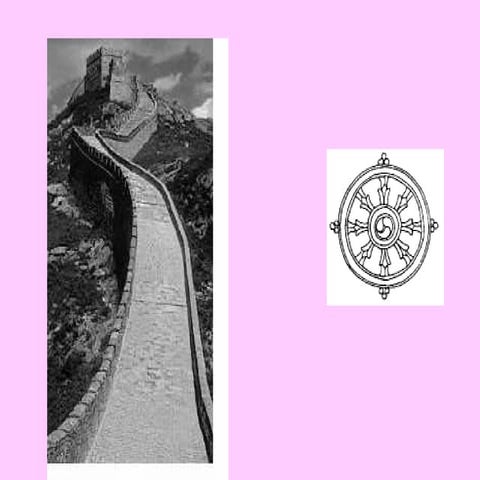 Eightfoldpath | PPT