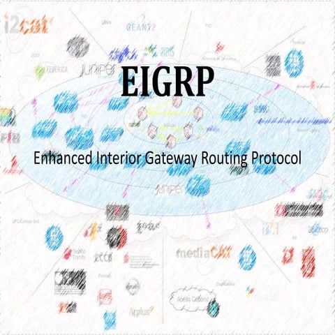 EIGRP