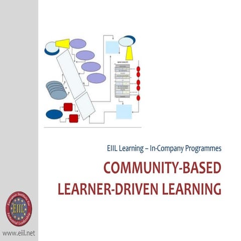 Community-based - Learner-driven learning