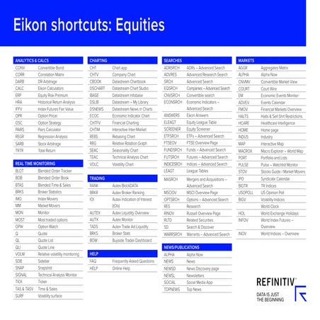 Eikon equity workflow