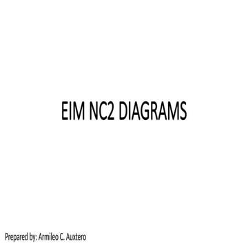 EIM NC2 DIAGRAMS this diagrams are used in NC2