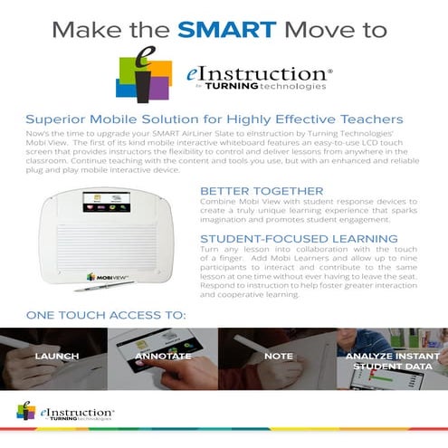 SMART Board Faculty Training | PPTX