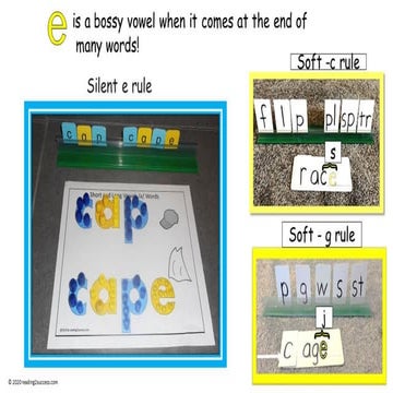 E is a bossy vowel. When c and g are followed by e it changes their sounds