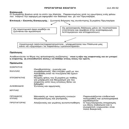 ΠΡΩΤΑΓΟΡΑΣ, ΕΙΣΑΓΩΓΗ ΣΧΕΔΙΑΓΡΑΜΜΑ