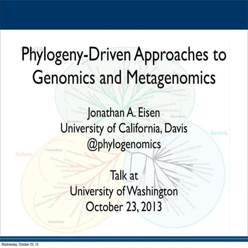 "Phylogeny-Driven Approaches to Genomics and Metagenomics" talk by Jonathan E...