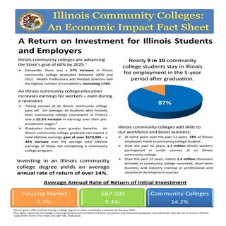 Illinois Community Colleges: An Eco...