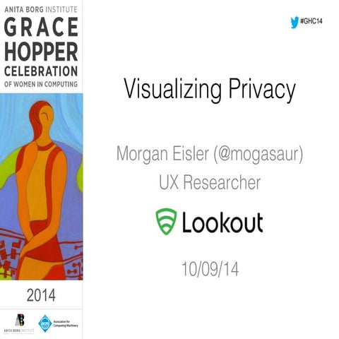 Visualizing Privacy