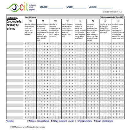 Eit  lista de verificación 2017