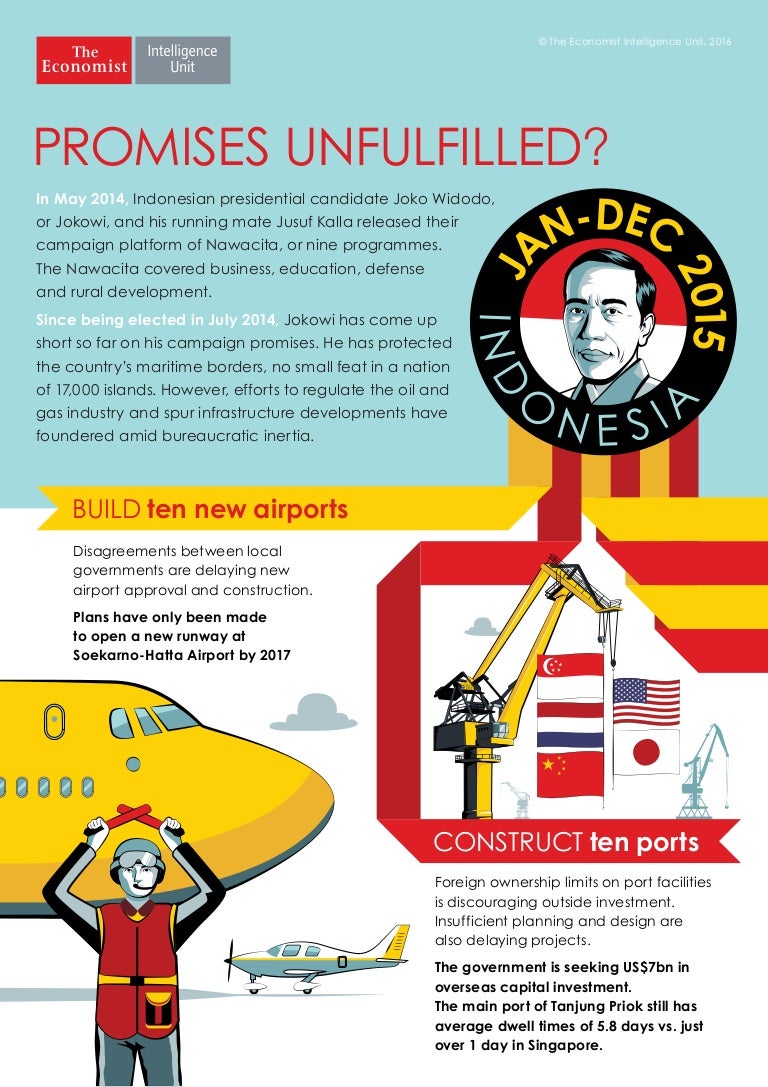 Hopes and doubts-Promises unfulfilled?