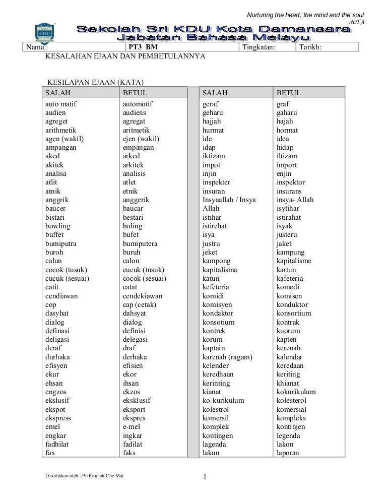 Kata Perintah Worksheet For All Grade