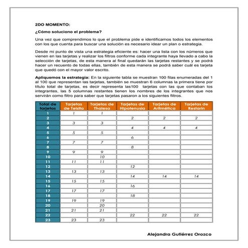 Eje2 actividad3 m2_ag
