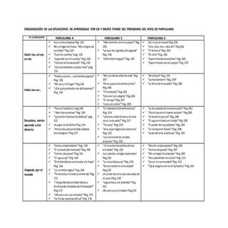 Eje globalizador, situación de pare...