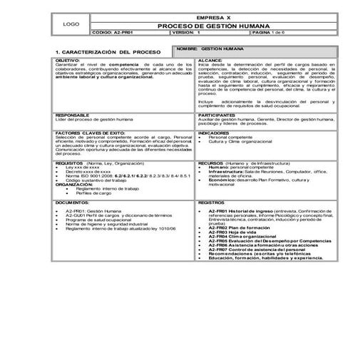 Ejemplo caracterización de un proceso