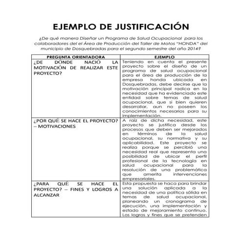 Ejemplo de justificación