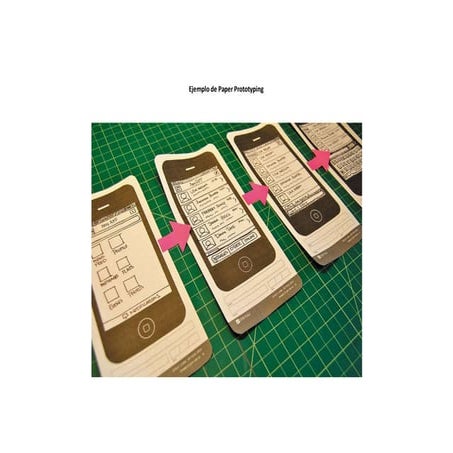 Ejemplo de paper prototyping