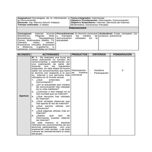 Ejemplo de plan de clase