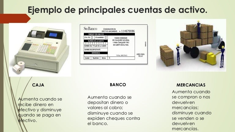 Ejemplo de principales cuentas de activo (TEORÍA)