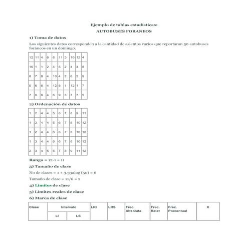 Ejemplo de tablas estadísticas