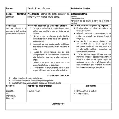 EJEMPLO DEL PLAN ANALITICO PARA UN MES.docx