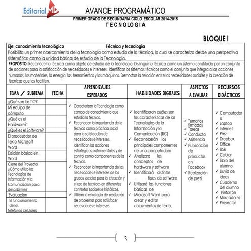 Ejemplo planeacion informatica secundaria