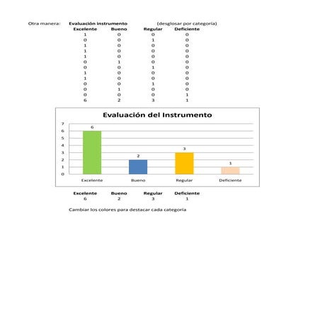 Ejemplo procesamiento y graficos excel 5