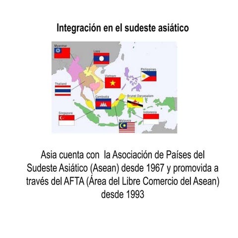 ASOCIACIONES LATINOAMERICANAS DE LIBRE COMERCIO (ALALC) | DOCX