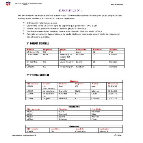 Ejemplos base de datos