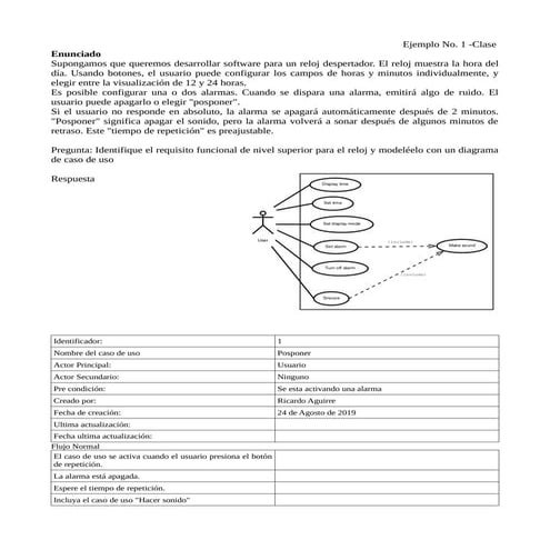 Ejemplos casos de uso