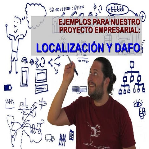 Ejemplos localizacion y DAFO