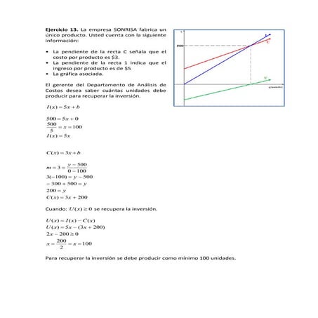 Ejercicio 13 - Mat. I