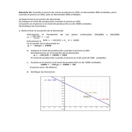 Ejercicio 14 - Mat. I