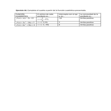 Ejercicio 16 - Mat. I