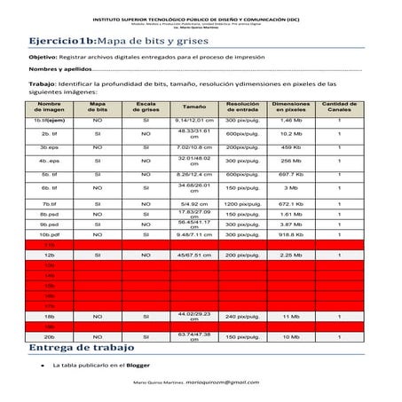 Tabla de bits | DOCX