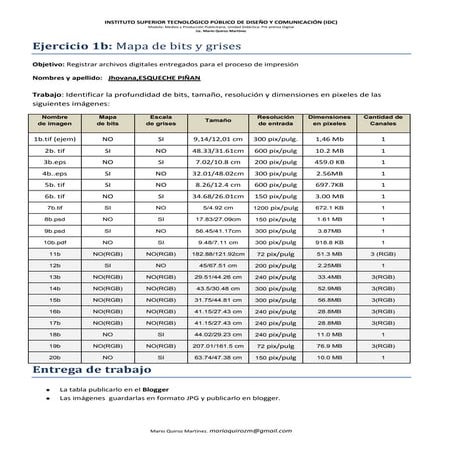 Tabla de bits | DOCX
