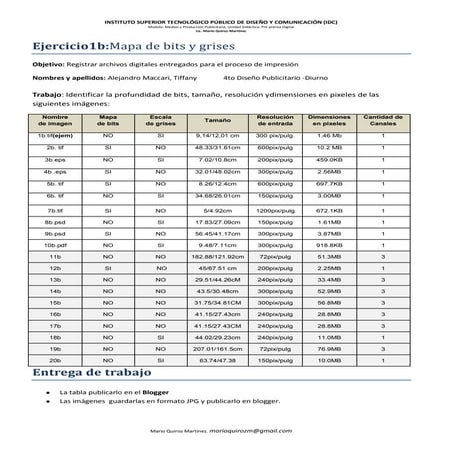 Tabla de bits | DOCX
