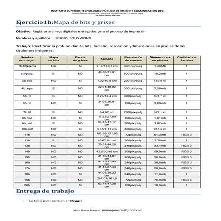 Tabla de bits | DOCX