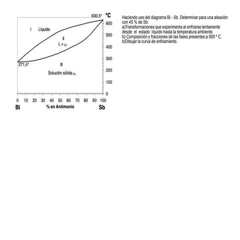 Ejercicio 1  diagramas tipo 1