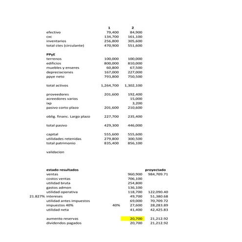 Ejercicio 1 gerencia financiera