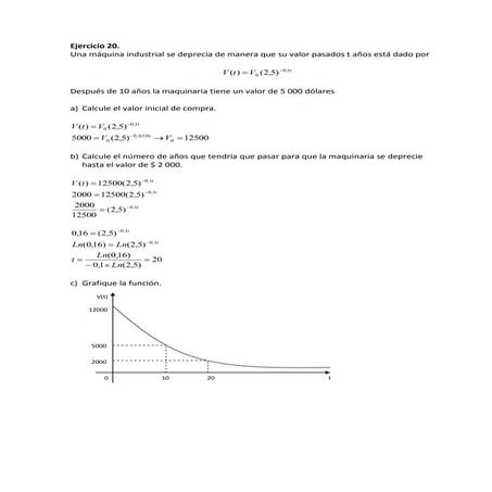 Ejercicio 20 - Mat. I