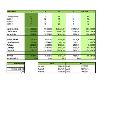 Ejercicio 4 excel | PDF