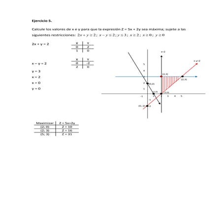Ejercicio 5 - Mat. I