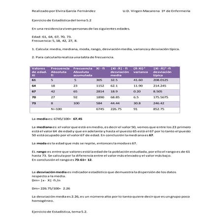 Ejercicio 5.2 de estadística personas en una residencia