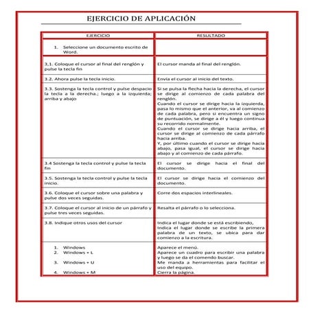 Ejercicio aprendizaje sibernètico
