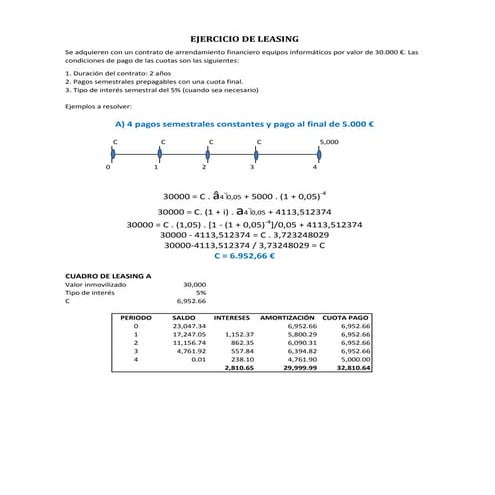 Ejercicio completo de leasing