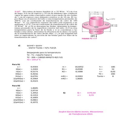 Ejercicio con funciones bessel