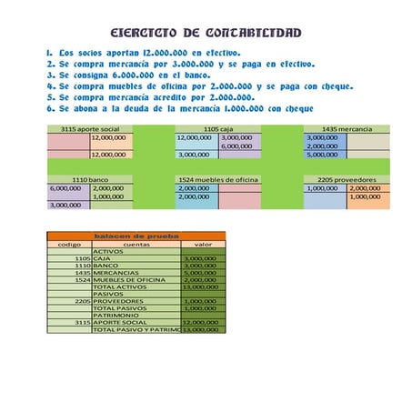 Ejercicio de contabilidad