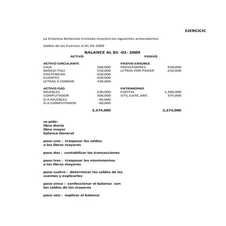 Ejercicio de contabilidad1