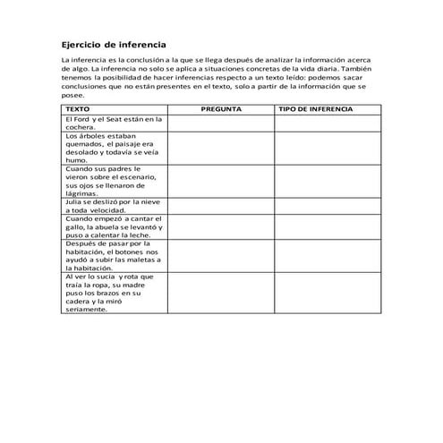 Ejercicio de inferencia