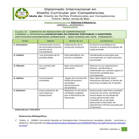 Desarrollo de verbos para la competencias