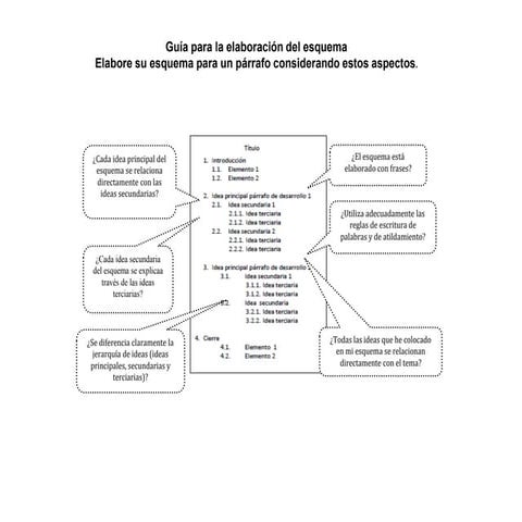 Ejercicio esquema